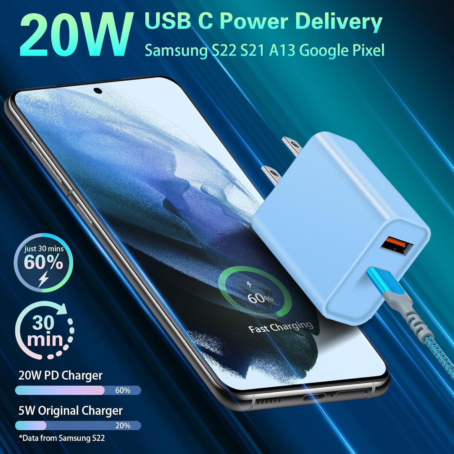 MHSIOAP-Fast Charging Wall Charger with Right-Angle USB C Cable 10FT, 2-Pack 20W USB C Power Adapter Dual Port Fast Charger Block+3A C to C Cable Fit for iPhone 16/15,Samsung Galaxy S25 Ultra S24 S23