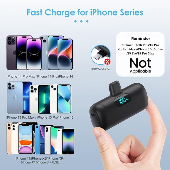 MHSIOAP-Mini Portable Charger for iPhone 14/13 Series,Upgraded 5000mAh PD Fast Charging Battery Pack,LCD Display Cute Power Bank Portable Phone Charger for iPhone 14/14 Pro Max/13/12 Pro/11/XS/XR/X/8