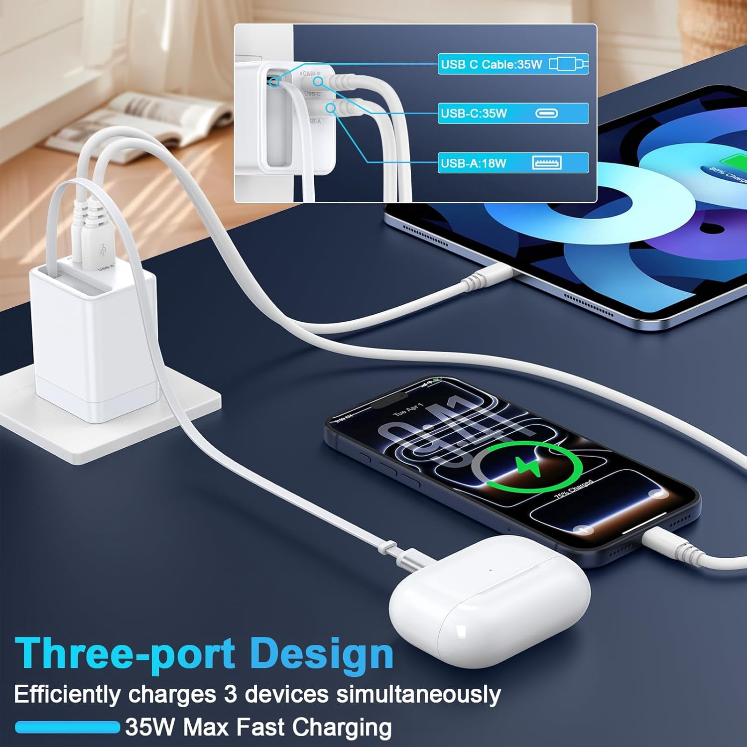 MHSIOAP-USB C Retractable Wall Charger with Foldable Plug,35W PD&QC Fast Charging Block with 3FT Retractable USB C Cords for iPhone 17 Pro Max/17/Air/16/16 Pro/15 Plus/iPad/Samsung Galaxy S25/S24/Pix