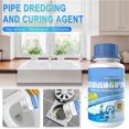 MICLOZYT Pipe Dredge Deodorant,Unclogs and Removes Hair,Soap Scum and