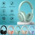 thumbnail image 1 of Wireless Headphones Bluetooth,Bluetooth Earphones with Full Ear Coverage,Stereo Cotton,Wireless Music Earphones,Stereo Sound,for PC Tablet Phone Travel Listening Music Sport,Brown, 1 of 6