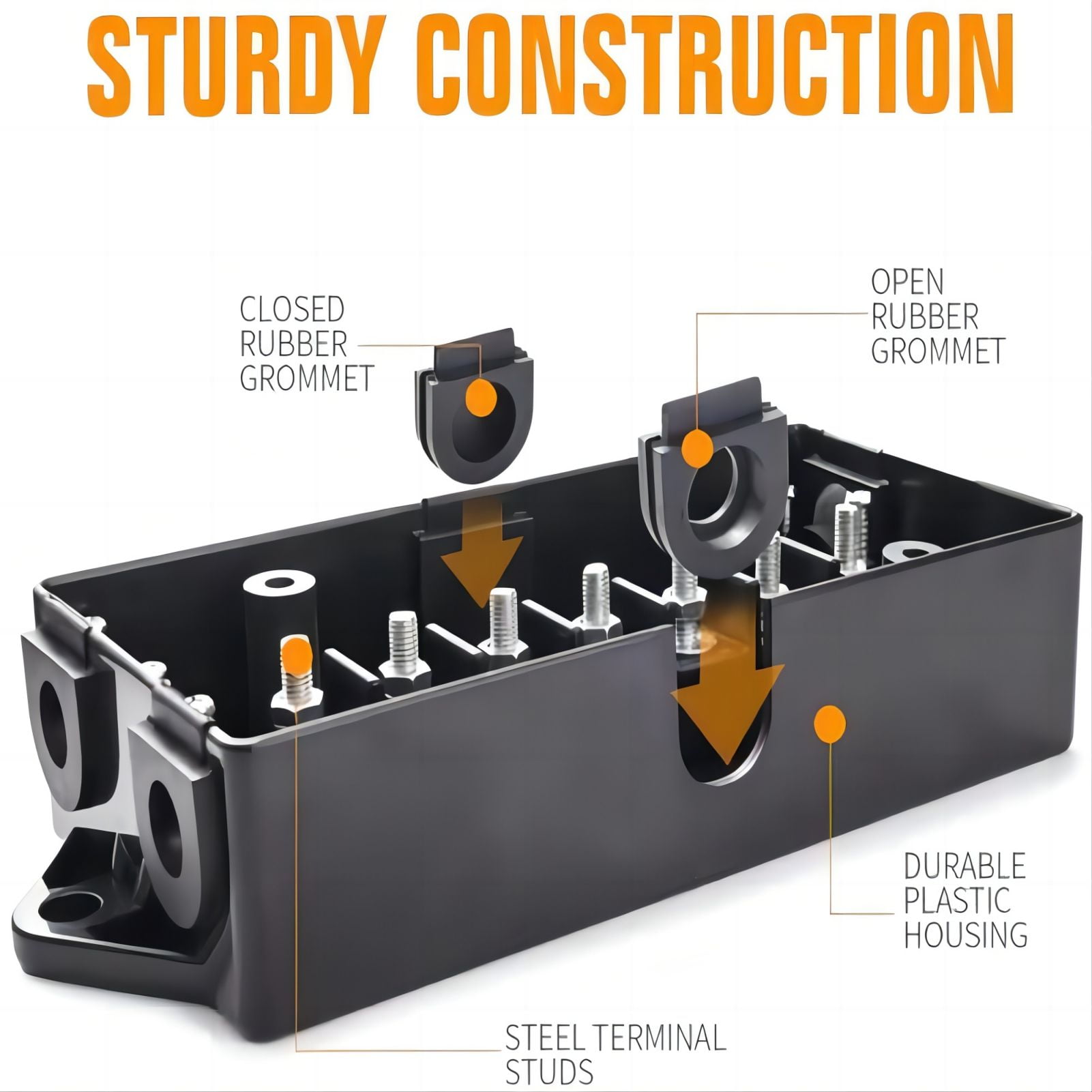 MICTUNING 7 Way Electrical Trailer Wiring Junction Box 7 Gang Trailer Wire Connection Box for