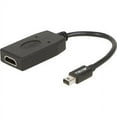 thumbnail image 1 of MINI DP 1.2 TO HDMI 330MHZ ACTIVE RETAIL PROTOCOL, 1 of 2