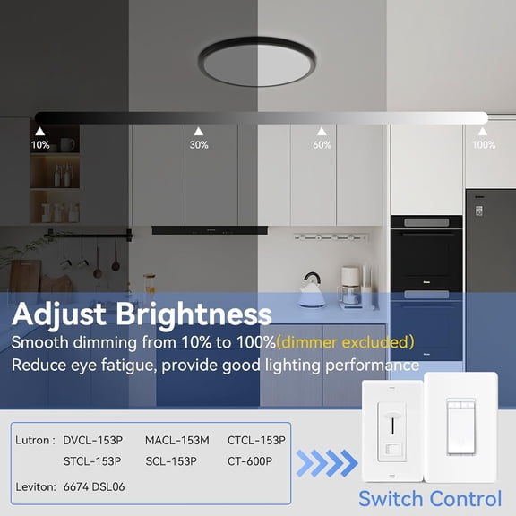 MINSUI-12 Inch LED Flush Mount Ceiling Light Fixture 28W 3200LM Dimmable 5 Color Temperature in One Super Slim Round Ceiling Lamp Low Profile Ceiling Lights for Living Bedroom Kitchen Laundry Black