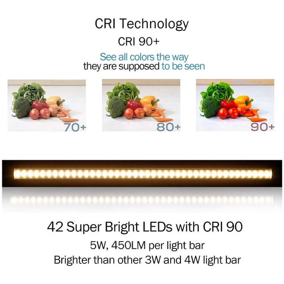 MINSUI-13 inch LED Under Cabinet Lighting, 12V 5W Ultra Thin Plug in Counter Light, Dimmable Warm White, CRI90 Under Counter Lights for Kitchen, Shelf, Workbench, Cupboard