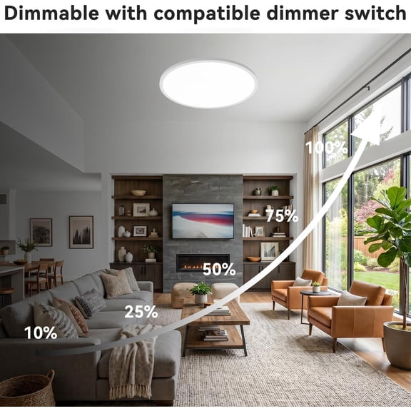 MINSUI-15.8INCH 4Pack Big Dimmable Flush Mount Ceiling Light Fixture White, 3CCT 3000/4500/6000K Ceiling Lamp, 36W 4200LM Super Bright Low Profile Light for Bedroom, Kitchen, Bathroom, Hallway