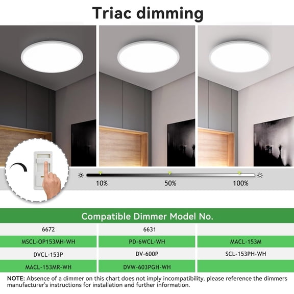 MINSUI-15.8INCH Big Dimmable Flush Mount Ceiling Light Fixture White, 3CCT 3000/4500/6000K Ceiling Lamp, 36W 4200LM Super Bright Low Profile Light for Bedroom, Kitchen, Bathroom, Hallway