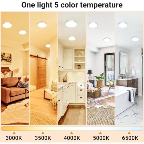 MINSUI-1Pack LED Flush Mount Ceiling Light Fixture, 7 Inch 15W, 1500LM, Super Slim 0.7 Inch, 3000K-6500K Adjustable Low Profile LED Ceiling Lights for Bathroom, Closet, Hallway(White)