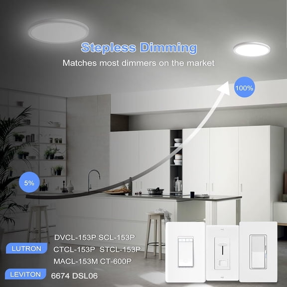MINSUI-2 Pack 12 Inch Dimmable LED Flush Mount Ceiling Light Fixture 28W 3200LM 5 Color Temperature in One Super Slim Round Ceiling Lamp Low Profile Ceiling Lights for Living Bedroom Kitchen Laundry