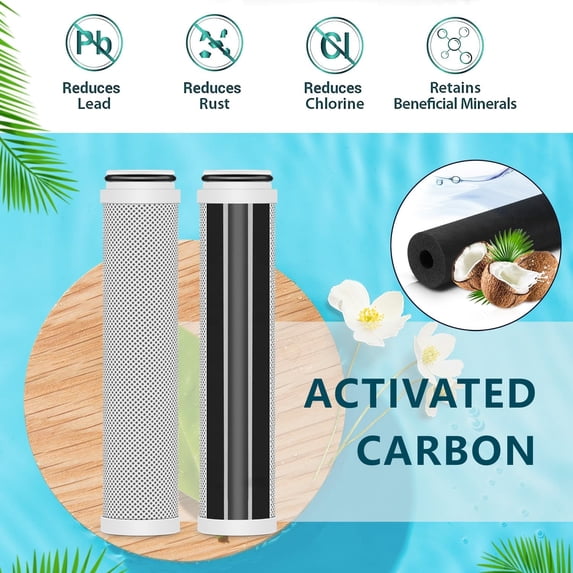 MINSUI-2-Pack 2.0 Carbon Replacement Shower Filter Cartridge Compatible with Cobbe Plus Handheld Shower Head,Water Softener Filter for Hard Water Reduce Chlorine and Harmful Substances