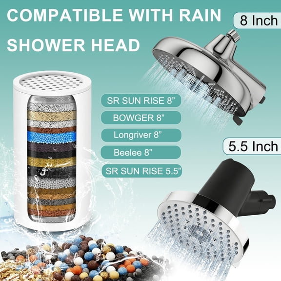 MINSUI-2-Pack Shower Filter Replacement Compatible with SR SUN RISE, BOWGER, Longriver,Beelee Fixed Rain Showerheads, 20-Stage Hard Water Softener Filter to Reduce Chlorine and Heavy Metals
