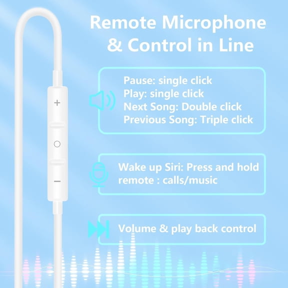 MINSUI-2 Pack USB C Headphones for iPhone 17 16 15 Pro Max, Wired Earbuds Type C with Noise Cancelling Microphone and Volume Control, Hi-Fi in-Ear Earphones Compatible with iPhone/iPad Pro/Galaxy S26
