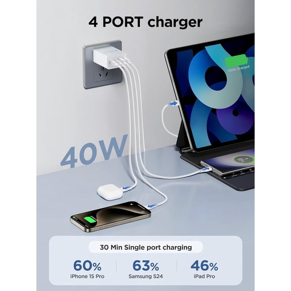 MINSUI-[2-Pack] USB C Wall Charger Block, 40W 4-Port USB C Super Fast Charger Dual Port PD Power Adapter+QC Wall Plug Multiport Type C Brick Cube Compatible with iPhone 15 14 13 12 11 Pro XR XS 8 7,