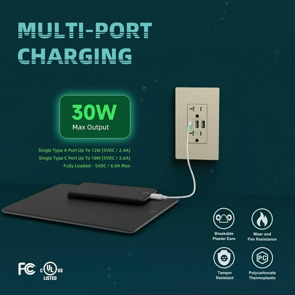 MINSUI-2 Pack USB C Wall Outlet, 30W 6.0A USB Receptacle, 20A Duplex Receptacle with Tamper Resistant, Power Outlet with 3-Port, UL & FCC Listed, Screwless Wall Plate, Ivory