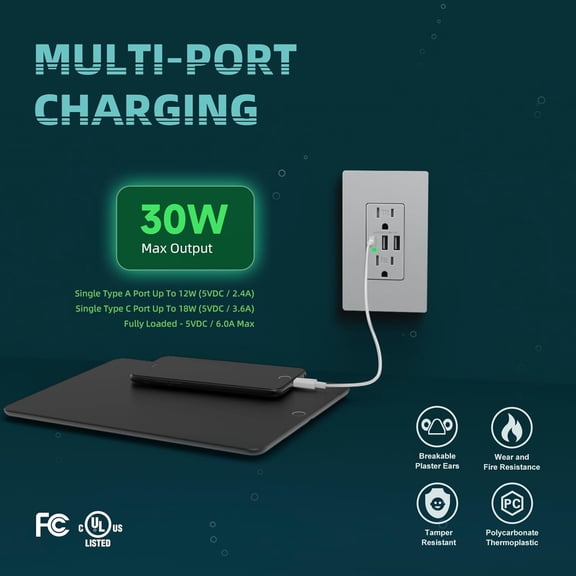 MINSUI-2 Pack USB Receptacle Outlet, 30W 6.0A USB Charging Outlet with Type A & C Ports, 15 Amp Tamper-Resistant Wall Socket, Screwless Wall Plate Included, UL Listed, Grey