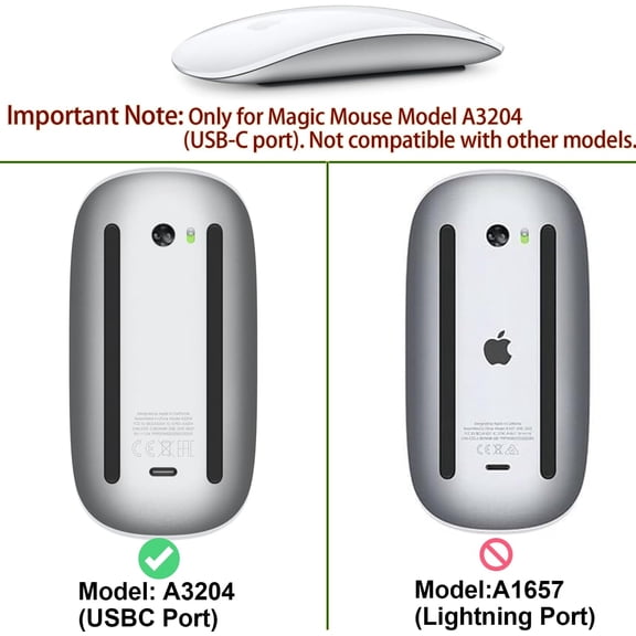 MINSUI-20W USBC Charger with 6.6FT USB-C to USB-C Cable for Magic Mouse (A3204), Magic-Keyboard (A3203,A3118,A3119), Magic-Trackpad (A2575), USBC Charging Cable & Data Transfer Power Cord