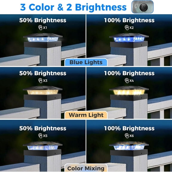 MINSUI-2pack 4x4 Solar Post Lights Outdoor, Blue & Warm White LED Fence Caps Light Waterproof, Wood & Vinyl Post Top Lighting for Deck Mailbox Railing Porch Outside