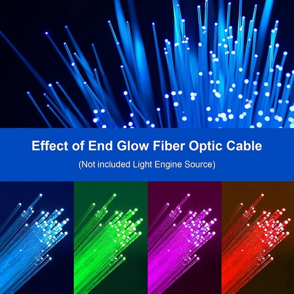 MINSUI-50pcs*13.1ft PMMA Plastic Fiber Optic Strands End Glow 0.75mm/ 0.03in Optical Fiber Cable Roll for Star Sky Ceiling All Kind led Light Engine Source Driver
