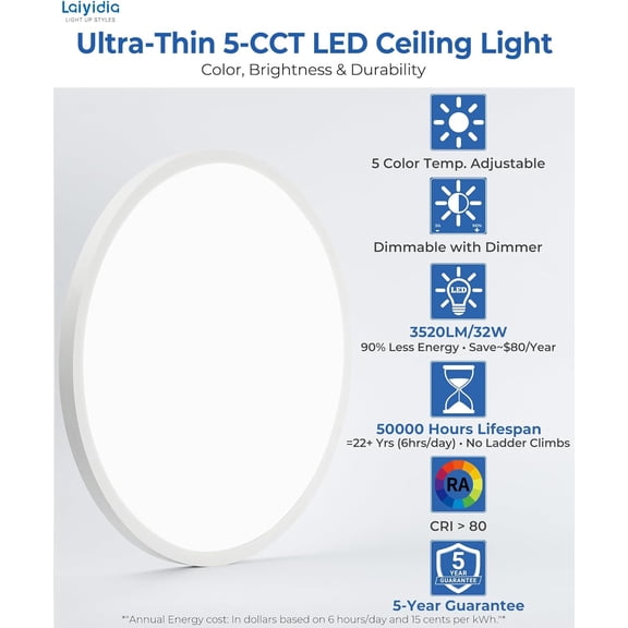 MINSUI-6-Pack Ultra Thin 15.8" LED Ceiling Lights, 32W 3520LM Dimmable Flush Mount, 5CCT 2700K-6500K Adjustable, Edge-lit Low Profile Fixture for Bedroom Kitchen Hallway Basement, White