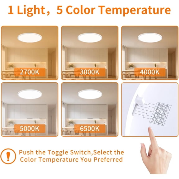 MINSUI-6PK 15.8inch LED Flush Mount Ceiling Light,32W,3520LM,2700K/3000K/4000K/5000K/6500K CCT Selectable,Super Slim Low Profile LED Ceiling Light for Bedroom,Kitchen,Hallway,Living Room