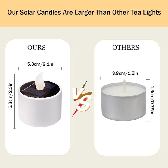 MINSUI-8 Pcs Solar Candles Outdoor Waterproof - Solar Tea Lights Rechargeable Flickering Flameless Lamp Nightlights LED Candle Lights for Lanterns Bedroom Camping Party Home Decorations, 2.3''x2.1''