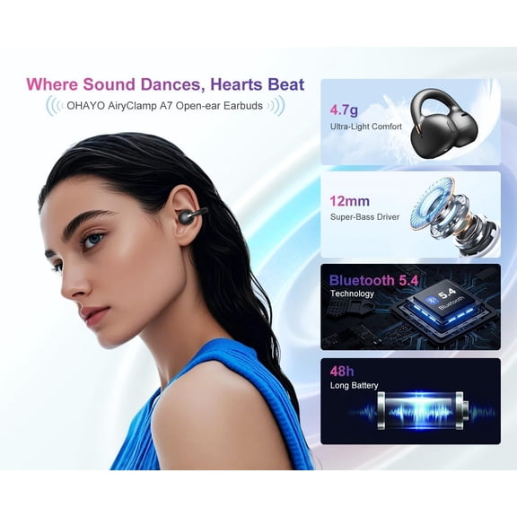 MINSUI-A7 Open Ear Clip-On Headphones for Glasses Wearers - Safe for Running & Streets, 4.7g Weightless Fit, 40H Battery, Bluetooth 5.4, Black