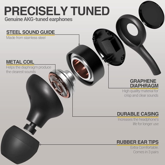 MINSUI-AKG Wired Earbuds Original USB Type C in-Ear Earbud Headphones with Remote & Microphone for Music, Phone Calls, Work - Noise Isolating Deep Bass, Includes Velvet Carrying Pouch - Black