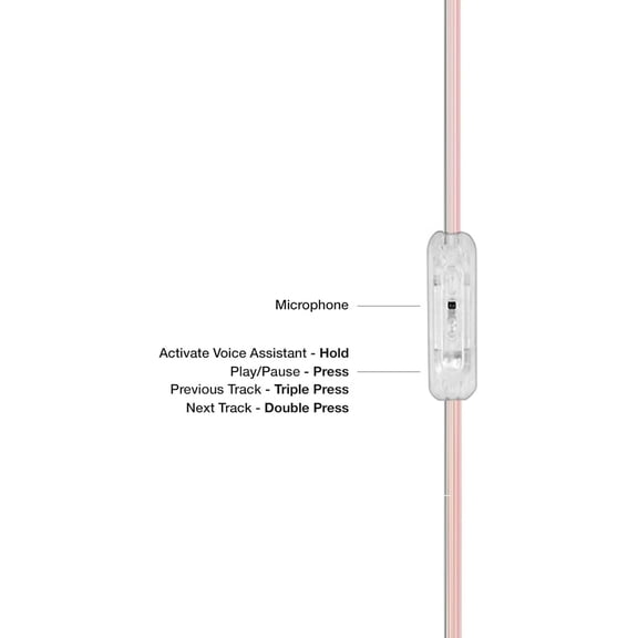 MINSUI-CL5i Clear Transparent On-Ear Headphones, in-Line Microphone and Remote, Retro Style, 3.5mm Plug