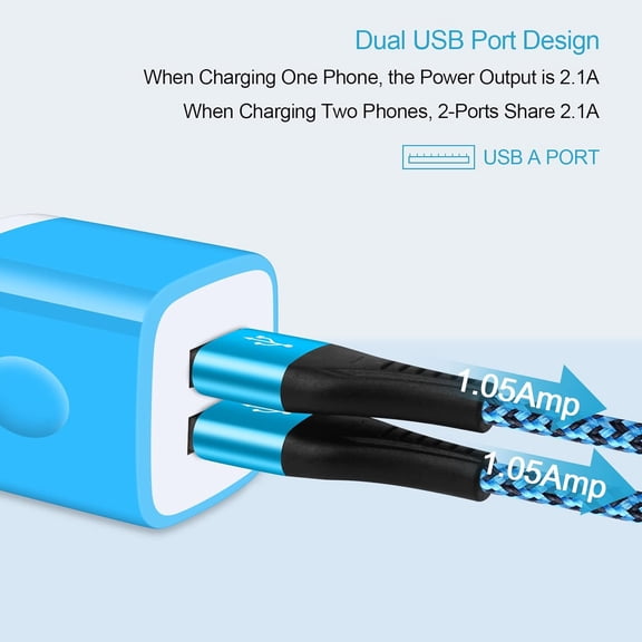 MINSUI-Charging Block Brick, USB Plug, 4Pack Dual Port Fast USB Wall Charger Travel Adapter Box for iPhone 17 16 15 14 13 12 11 Pro Max SE XR XS X 8 7 6,iPad,Samsung Galaxy S26 S25 S24 S23 S22 S21 S