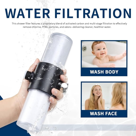 MINSUI-Compatible with Weddell Duo Shower Filter, Replacement Cartridges Full Set + Extra Filters, Removes Chlorine, PFAS, Heavy Metals, Particulates, for Clean & Safe Shower Water (1+1)