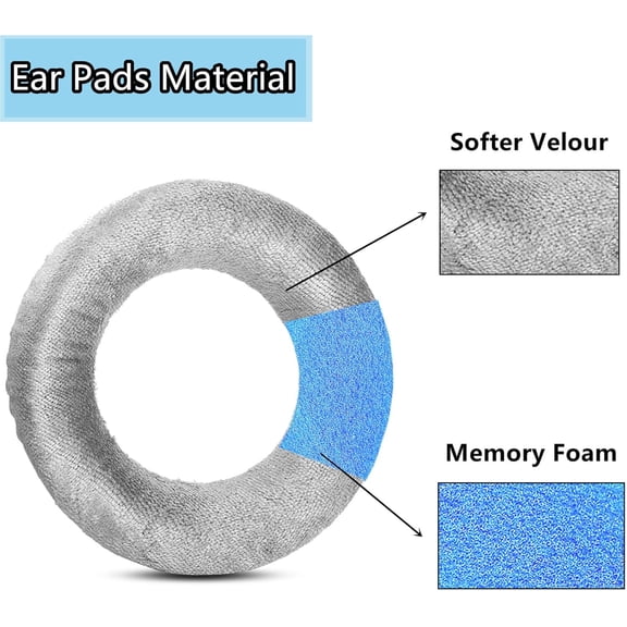 MINSUI-DT770 Pro Earpads Headband Replacement Compatible with Beyerdynamic MMX 300/DT 990 Pro/DT 770 Pro/DT770/DT990/Custom One Pro Plus Headphones Ear Pads Ear Cushions Foam