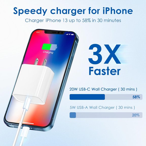 MINSUI-Fast-Charging-Cord [MFi Certified],20W PD USB C Wall Charger and 2-Pack(6ft+10ft) Fast Charging Cable