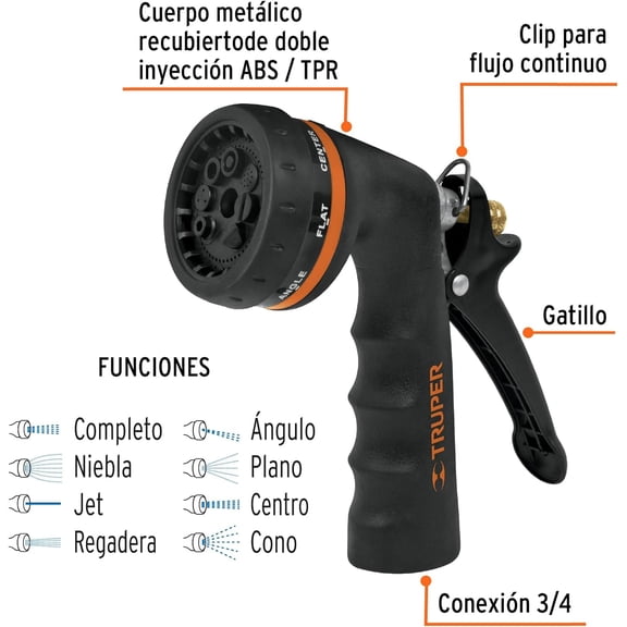 MINSUI-Grip Metal Hose Nozzle