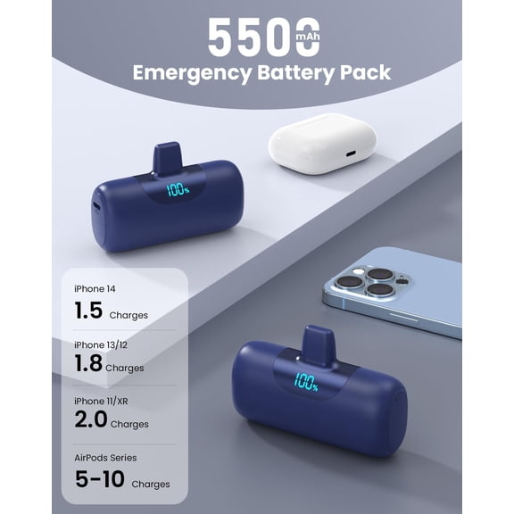 MINSUI-Mini Portable Charger for iPhone,Upgraded 22.5W PD Fast Charging 5500mAh Ultra-Compact Power Bank,LCD Display Plug-in Cute Battery Pack Travel Essentials for iPhone 14/14Pro/13/12/11/X/8/7/6 (