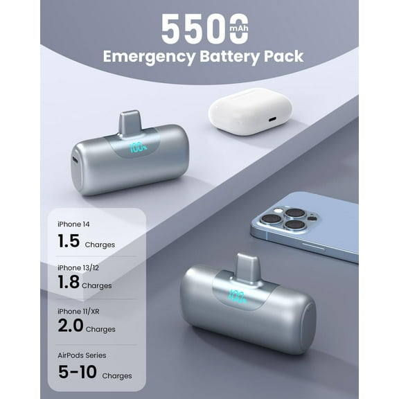 MINSUI-Mini Portable Charger for iPhone,Upgraded 22.5W PD Fast Charging 5500mAh Ultra-Compact Power Bank,LCD Display Plug-in Cute Battery Pack Travel Essentials for iPhone 14/14Pro/13/12/11/X/8/7/6 (