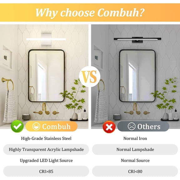 MINSUI-Modern Bathroom Vanity Light Fixtures Above Mirror Soft Shadow Free Lighting, 16 Inch 9W Small Space Sink Wall Lamp Bars Restroom Lmparas para Baos Sobre Espejo Chrome Natural White 4000K