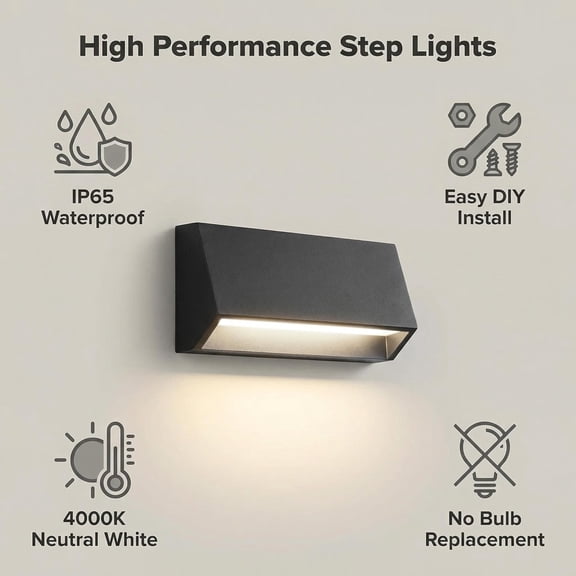 MINSUI-Outdoor Indoor LED Step Lights 110V -240V, Waterproof IP65 Stairway Lights, Non-dimmable 4000K Exterior Landscape Deck Patio Lights for House, retaining wall Lights(1 Pack)