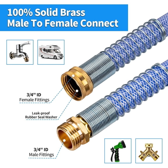 MINSUI-RV Drinking Water Hose 3 FT x 5/8" ID, Kink-Free & Lightweight with Strain Relief Ends, 3/4" GHT Solid Brass Fittings, Lead & BPA Free for Travel Trailer, Camper, Marine, Garden & Car