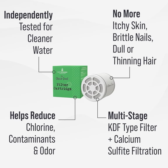 MINSUI-Replacement Cartridge - Lab Tested Chlorine Reducing Shower Water Filter - Multi Stage Calcium Sulfite KDF 55 Type Filter for Improved Hair & Skin - Reduce Hard Water for Dry Itchy Skin, Dandr