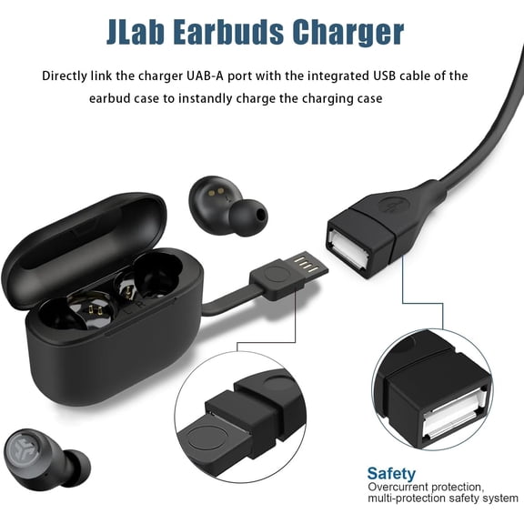 MINSUI-Replacement Wireless Earbuds Charger for JLab Go Air Pop/Sport, JLab Epic Air ANC/Sport ANC, JLab JBuds Air/Sport/Executive/ANC/Play Gaming/Pro Earbuds Charger Adapter Cord (10W)