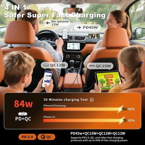 MINSUI-Retractable Car Charger 4 in 1, Car Charger USB C Fast Charge 84W Cigarette Lighter USB Charger, Travel Essentials Car Accessories Gifts for Men Women for iPhone 17 16 15 14 13 12 Pro Max, Sam