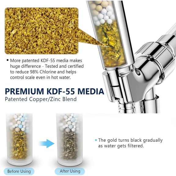 MINSUI-Shower Filter Replacement, Hard Water Softener, Upgraded KDF Filter Water Purifier Filter to Remove Chlorine, Heavy Metals & Sediments Impurities