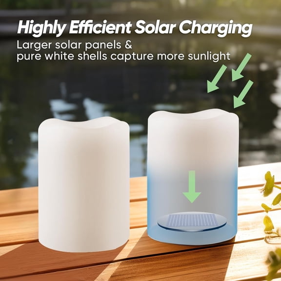 MINSUI-Solar Candles Outdoor Waterproof, Rechargeable Candles, IP65 Water-Resistant Solar Powered Flameless Candles for Outdoor, Lanterns, Sensor Only, Dusk to Dawn, 3"x4", Set of 2