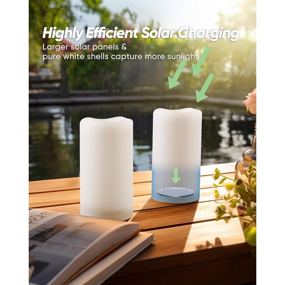 MINSUI-Solar Candles Outdoor Waterproof, Rechargeable Candles, Solar Powered Flameless Candles for Outdoor, Lanterns, Sensor Only, Dusk to Dawn, 3"x5", Set of 2