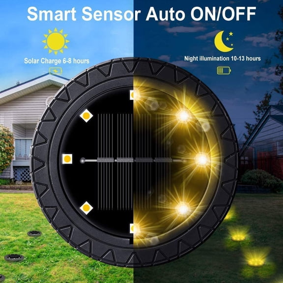 MINSUI-Solar Powered 2Pack, Waterproof LED Outdoor Disk Lights - Solar Garden Lights for Landscape, Pathway, Patio, Yard, Walkway, Lawn, Driveway (Warm White)