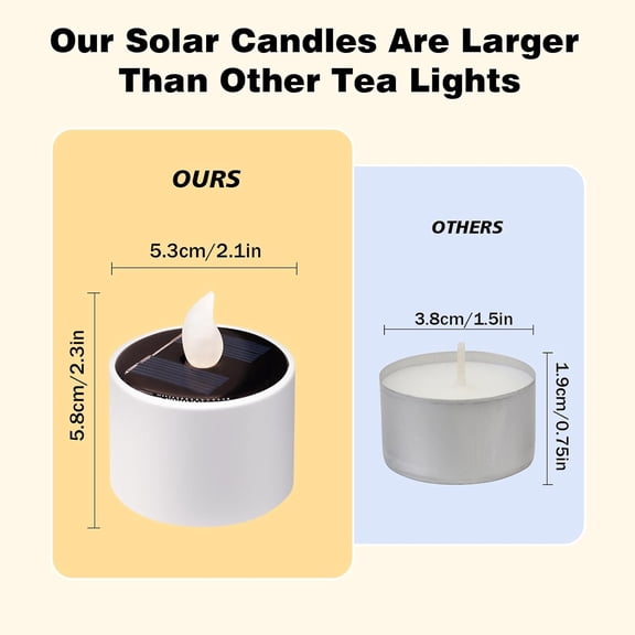 MINSUI-Solar Tea Lights Outdoor - 8 Pack Waterproof Rechargeable Dusk to Dawn Outdoor Lighting Flameless Flicker Reusable LED Solar Candles for Lanterns Camping Garden Home Decorations, 2.3''x2.1''