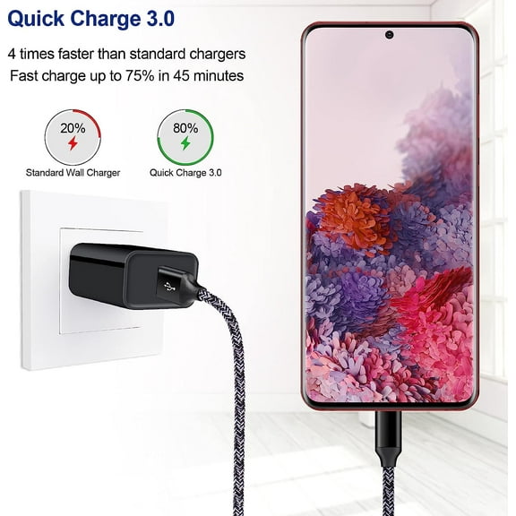 MINSUI-Type C Samsung Charger Fast Charging for Samsung Galaxy S25FE/S25 Ultra/S25 Plus/S25 Edge/A16 5G/S24 Ultra/A17/A36/A56/A26/A54//S23/S22, USB C Charger Cable Charger Android Cord 6FT+Wall Adapt