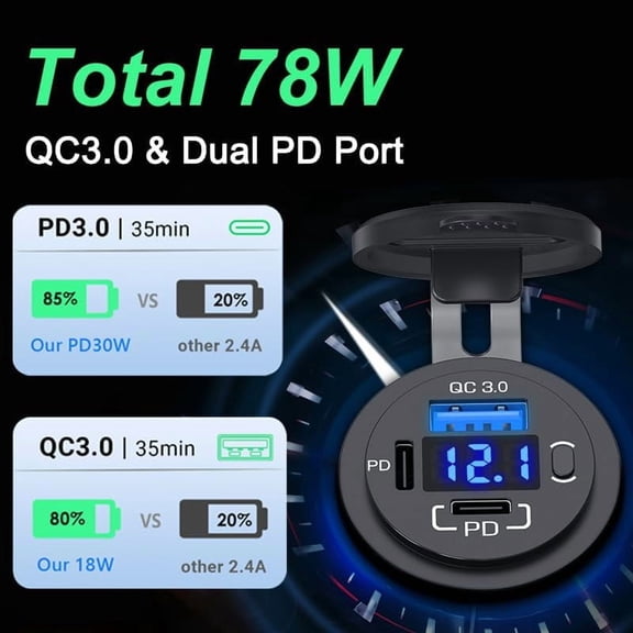 MINSUI-USB C Car Charger Socket, 12V USB Outlet with Voltmeter, Dual PD 30W and 18W QC3.0 Multi Port Car Cigarette Lighter Replacement Fast Charger for Boat Marine RV Vehicle