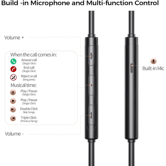 MINSUI-USB C Headphones Wired for iPhone 17 16 15 pro max/Samsung Galaxy S25 S24 S23 S22 S21 Earbuds with Microphone Volume Control Noise Canceling in-Ear Type C Earphones for iPadpro Gaming Recordin