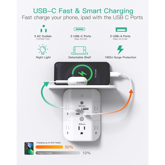 MINSUI-Wall Outlet Extender with Shelf and Night Light, Surge Protector, USB Wall Charger with 5 AC Outlets and 2 USB A Ports 2 USB C Ports Wide Space 3-Sided Power Strip Multi Plug Outlets